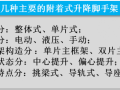 全面讲解附着式升降脚手架安全技术与管理