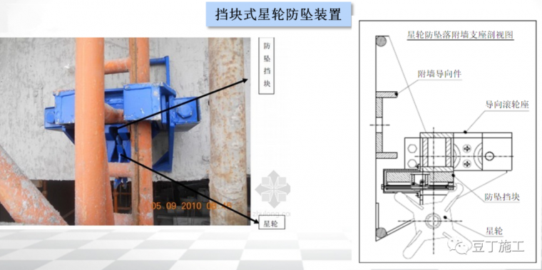 [分享]全面讲解附着式升降脚手架安全技术与管理