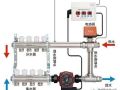 地暖混水系统安装应用及工作原理！