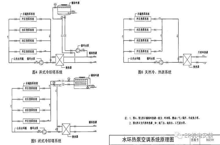 空调水系统原理图纸资料下载-水环热泵空调系统设计、原理及其安装！