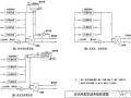 水环热泵空调系统设计、原理及其安装！