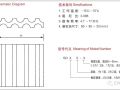 SD型橡胶隔振垫安装的正确姿势！