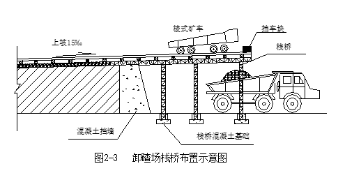 铁路隧道土建工程施工方案及技术措施