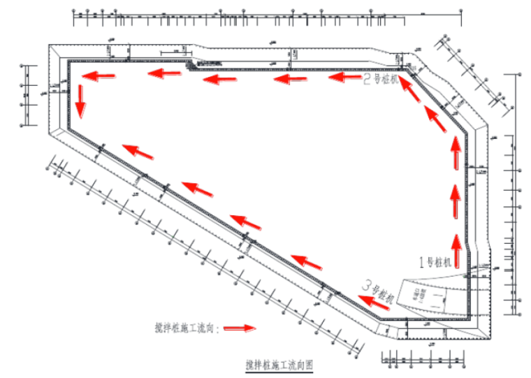 7米深基坑土方放坡支护图资料下载-广州地区深基坑支护专项施工方案(专家评审