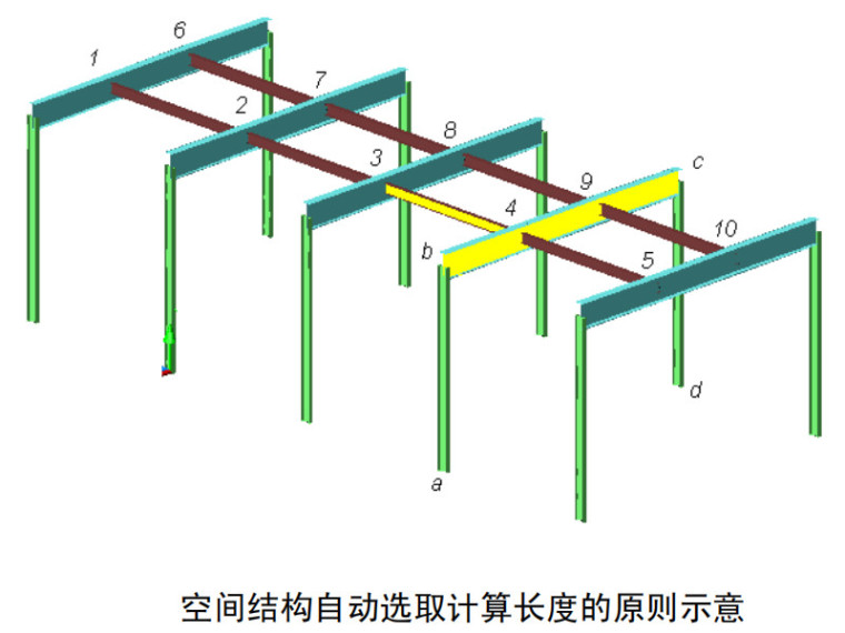 3d3s钢管桁架资料下载-3D3S钢管桁架结构分析与设计模块使用手册