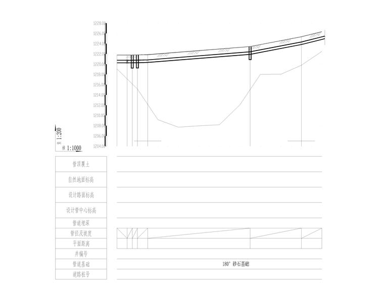 道路平面大样图施工图资料下载-[贵州]某道路工程给水施工图（含大样图）