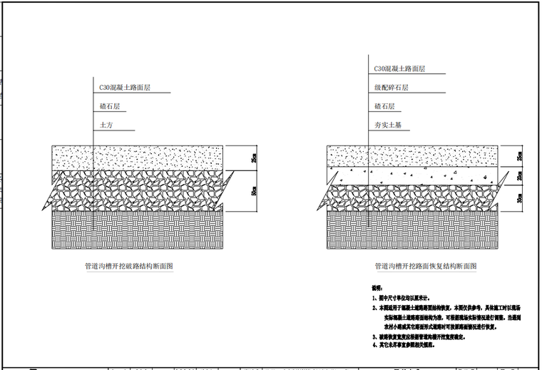 道路路面恢复图.png