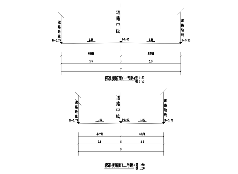 城镇棚户区改造道路施工图全套2021(含清单)
