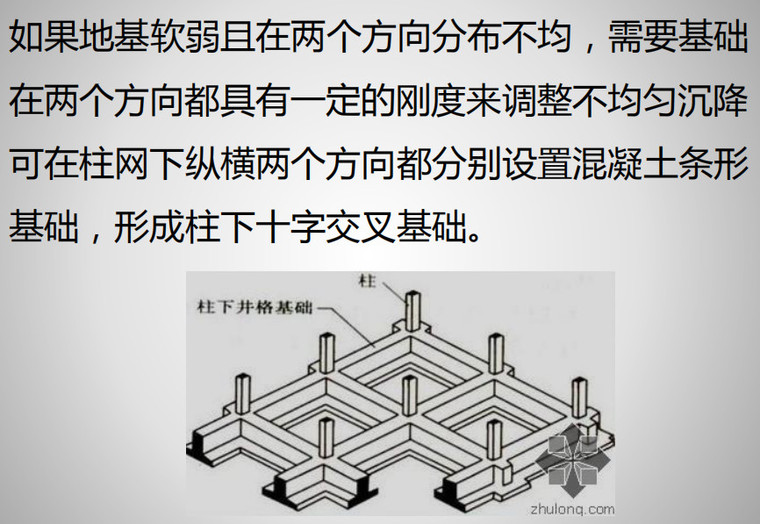 柱下十字交叉基礎.jpg