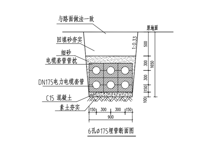 电力埋管工程施工图纸招标文件