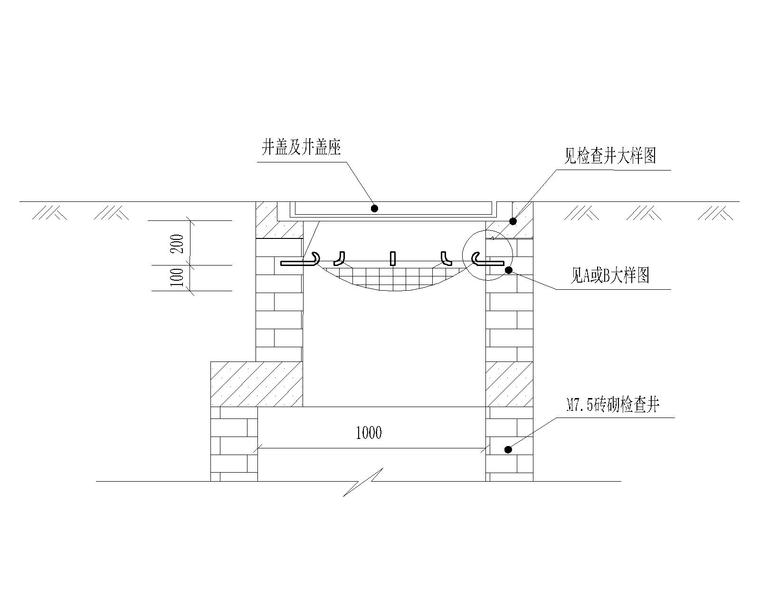 铸铁安全网格大样图.jpg