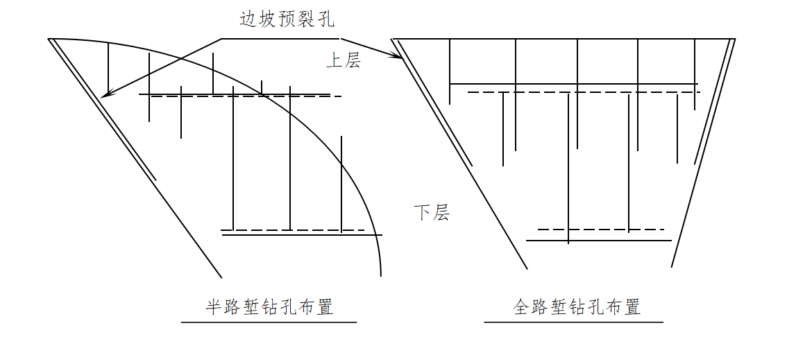 爆破连接分段图图片