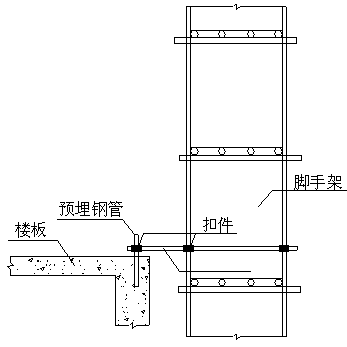 连墙件示意图.png