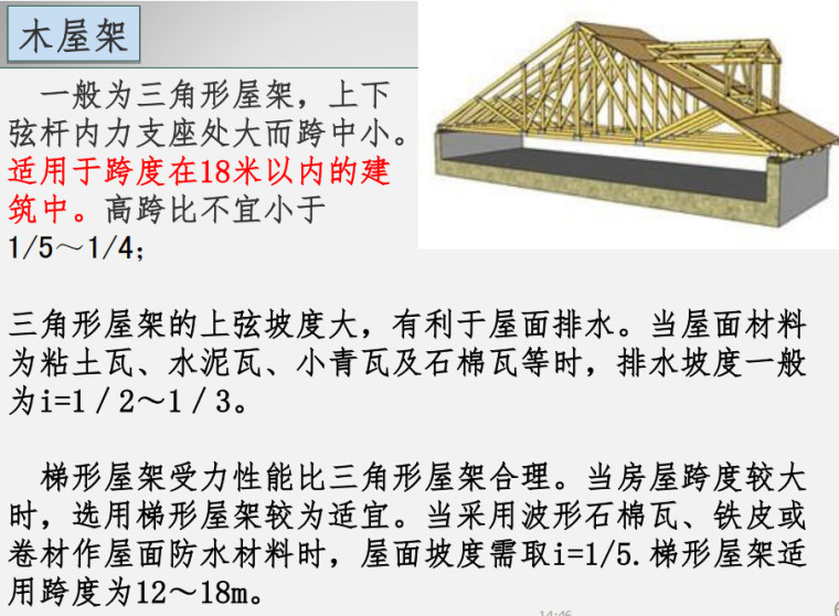 桁架的特点和型式资料下载-桁架结构的选型和应用PDF(55P)