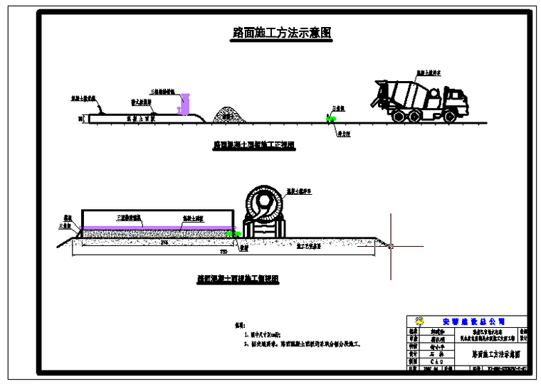 临时施工道路投标文件资料下载-官地水电站尾水支洞投标文件及全套图纸