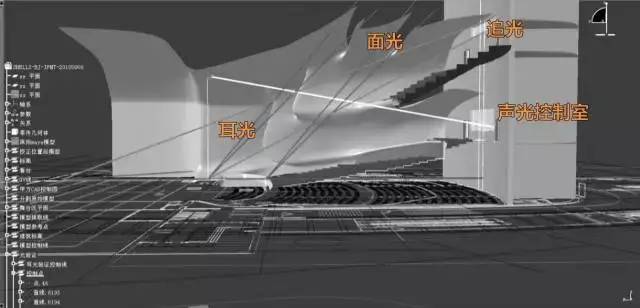 比如:通过bim系统对舞台设计中的面光,耳光,追光的角度和投射面进行