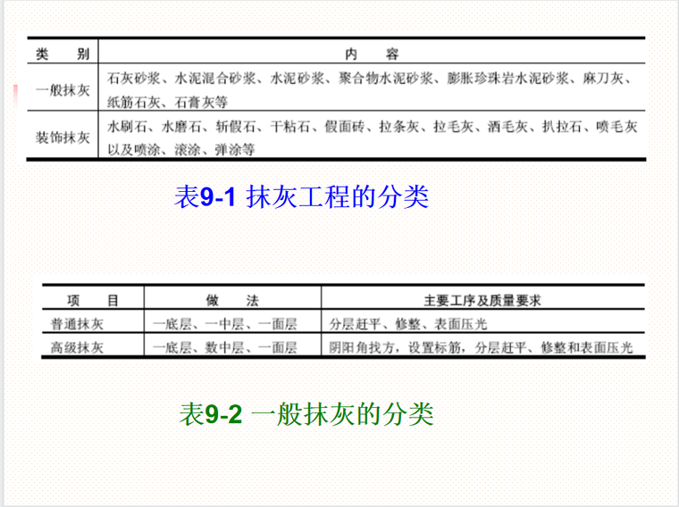 装饰装修工程下单资料下载-商住楼装饰装修工程