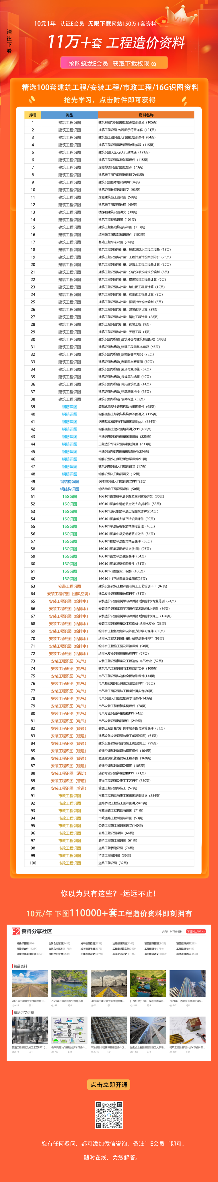 工程造价园林识图资料下载-精选100套工程造价识图资料合集