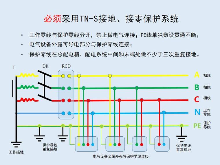 项目临时办公区布置图资料下载-项目临时安全用电要求带图解释说明 26页