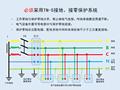 项目临时安全用电要求带图解释说明 26页