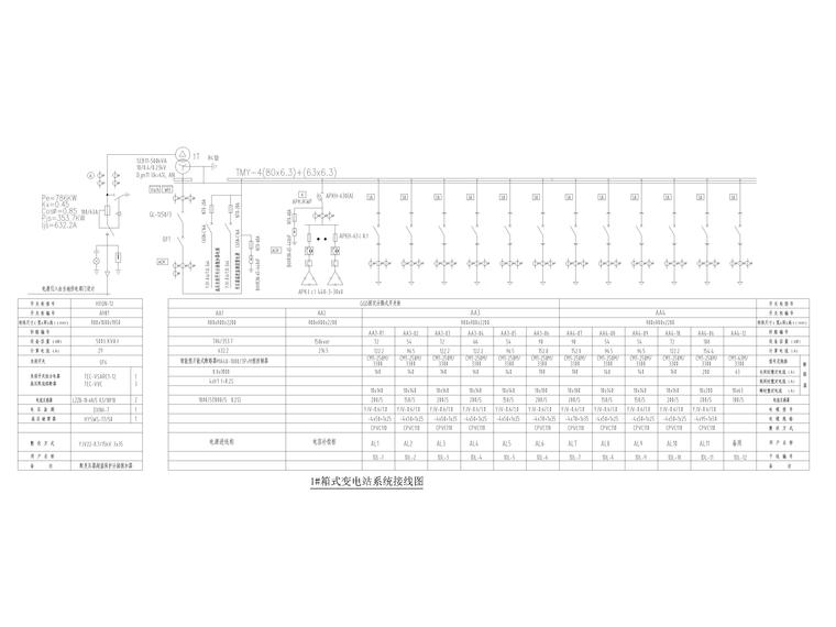 国家十四五规划重点项目资料下载-产业园等重点项目附属设施图纸