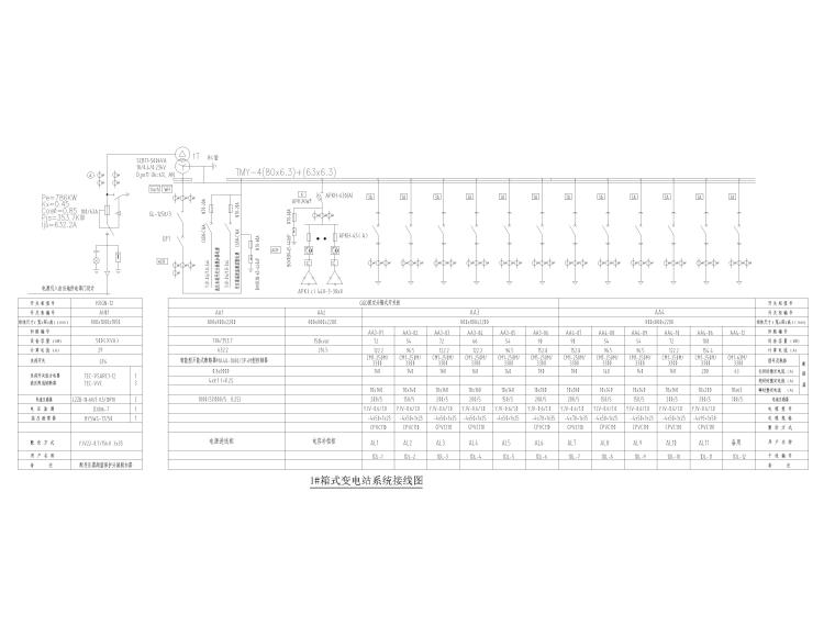 重点项目推进措施资料下载-产业园等重点项目附属设施图纸