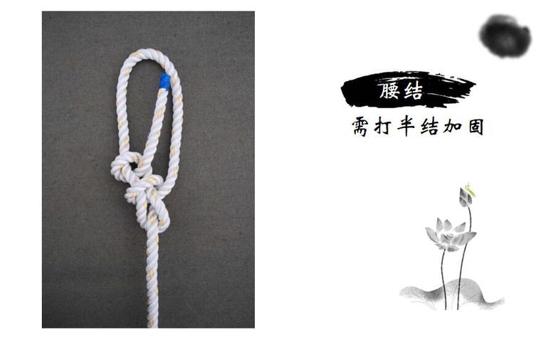消防绳结展示 27页
