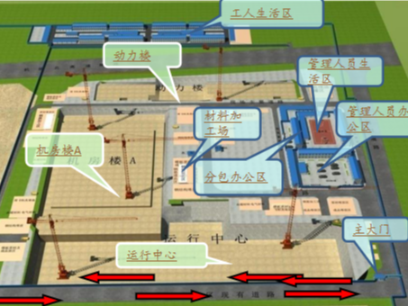 医院绿色设计要点资料下载-绿色施工检查要点110页