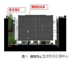 墙体楼板拆除资料下载-逆作法下楼板开洞时地墙和楼板设计方法研究