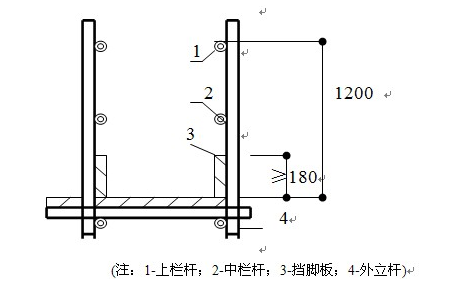 公路桥梁u型桥台施工技术方案