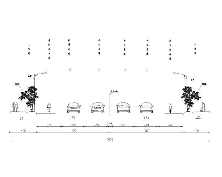 城市道路绿化带景观施工图资料下载-[海南]城市道路项目绿化工程景观施工图