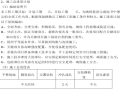 桩基础施工组织设计方案