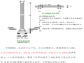 高层建筑安全文明施工方案