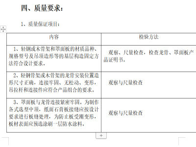 装饰装修施工工艺做法动画资料下载-建筑装饰装修施工工艺及验收标准