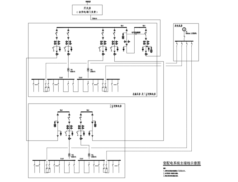 变配电系统主接线示意图.png