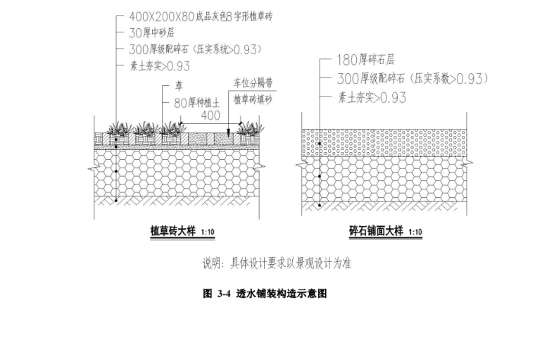 高科技研发及智能基地海绵城市设计说明专篇 (4).png