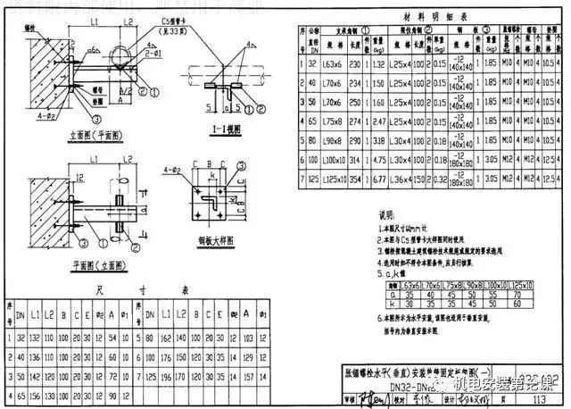 室外压力排水管道资料下载-地下室压力排水管道安装知识学习！