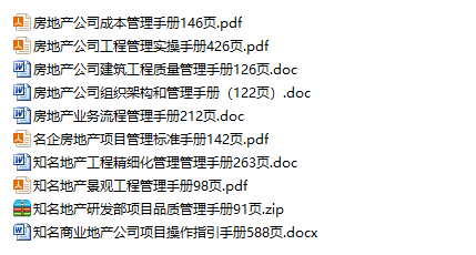知名地产公司管理手册合集.png