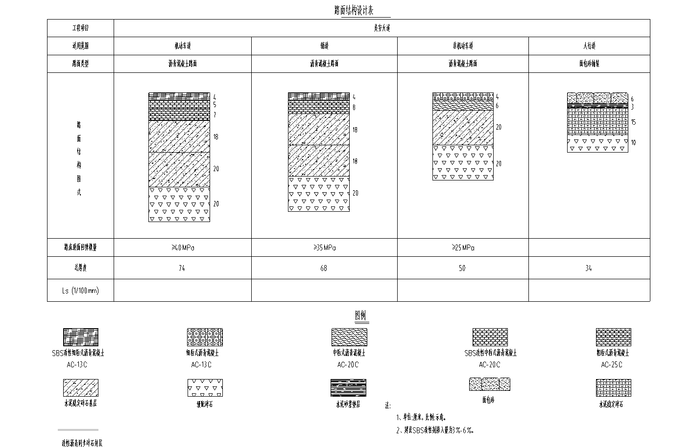 路面结构设计示意图图片
