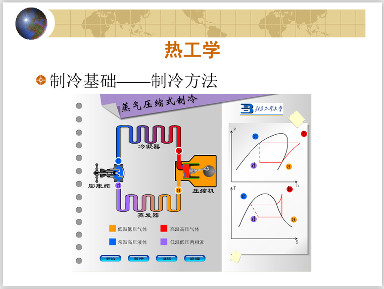 制冷基础知识培训资料下载-制冷空调专业基础与实务之专业基础知识培训