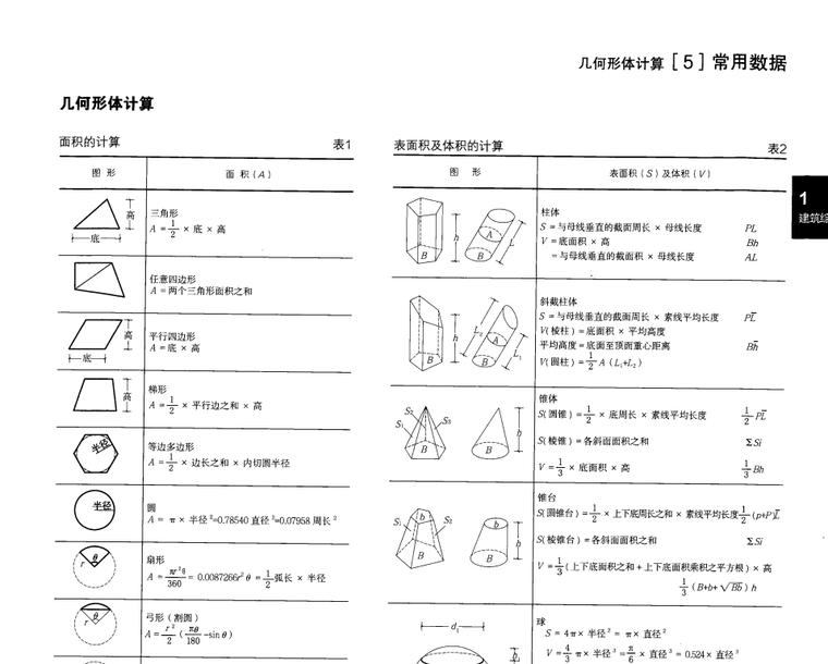 法院建筑设计集资料下载-建筑设计资料集-建筑总论-634p