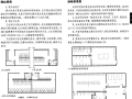 建筑设计资料集- 体育 医疗 福利