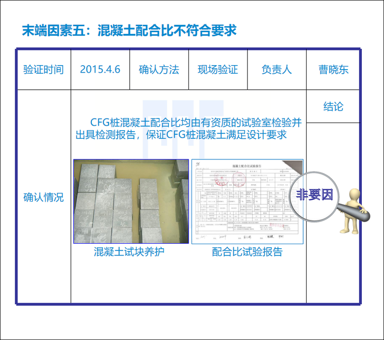 混凝土配合比不符合要求.PNG