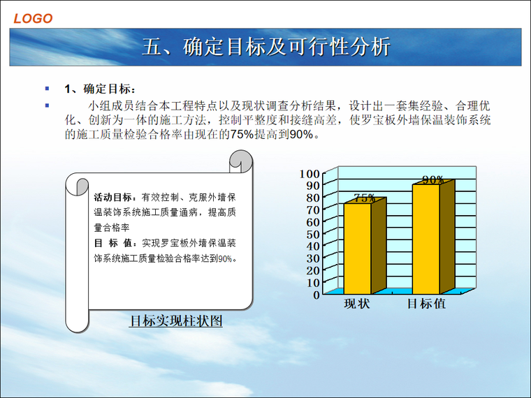 确定目标及可行性分析.PNG