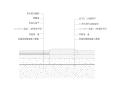 石材铺设节点+过门石铺设节点大样CAD详图