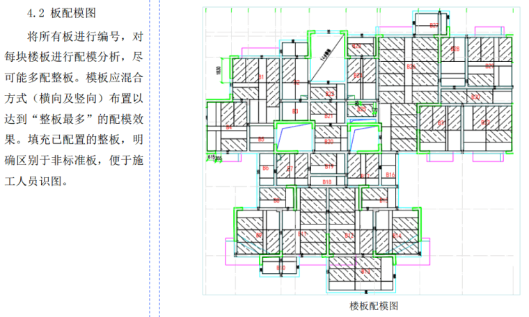 模板安装标准做法图集资料下载-[国企]模板工程标准化做法图集2020 59P