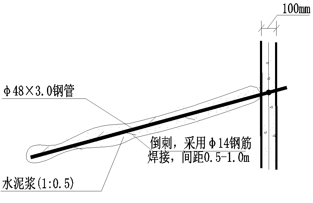 成孔注浆钢筋土钉构造图片