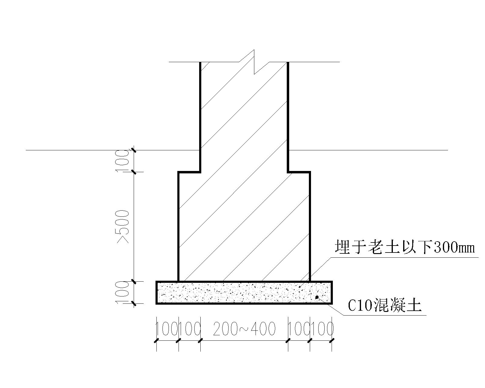 混凝土围墙基础结构图图片