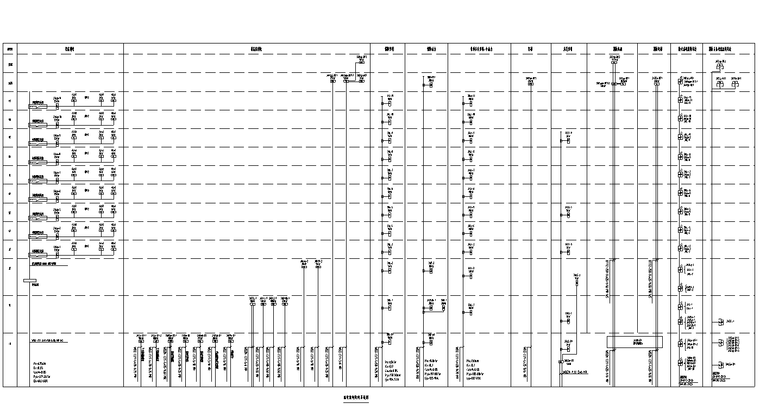 强电竖向配电系统图.png
