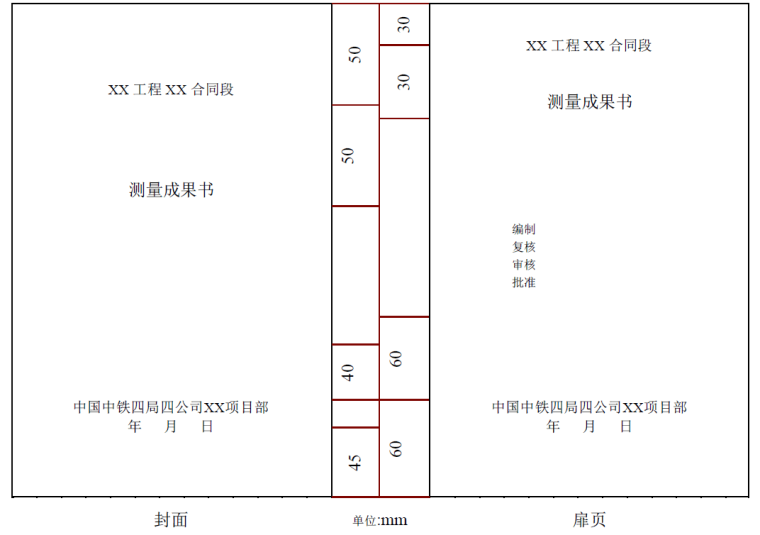 工程测量控制措施资料下载-[中铁]工程测量管理办法(28P,2018)